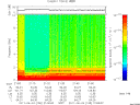 T2011155_21_10KHZ_WBB thumbnail Spectrogram
