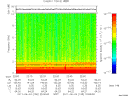 T2011155_22_10KHZ_WBB thumbnail Spectrogram