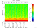T2011155_23_10KHZ_WBB thumbnail Spectrogram