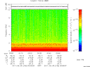 T2011156_00_10KHZ_WBB thumbnail Spectrogram