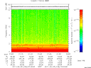 T2011156_01_10KHZ_WBB thumbnail Spectrogram