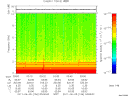 T2011156_03_10KHZ_WBB thumbnail Spectrogram