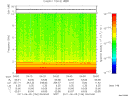 T2011156_04_10KHZ_WBB thumbnail Spectrogram