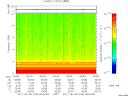 T2011156_05_10KHZ_WBB thumbnail Spectrogram