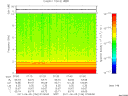 T2011156_07_10KHZ_WBB thumbnail Spectrogram