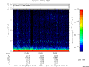 T2011157_06_75KHZ_WBB thumbnail Spectrogram
