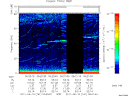 T2011161_05_75KHZ_WBB thumbnail Spectrogram