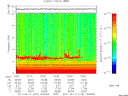 T2011162_13_10KHZ_WBB thumbnail Spectrogram