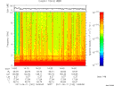 T2011162_14_10KHZ_WBB thumbnail Spectrogram
