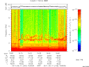 T2011162_15_10KHZ_WBB thumbnail Spectrogram
