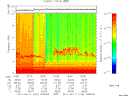 T2011162_16_10KHZ_WBB thumbnail Spectrogram