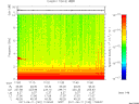 T2011162_17_10KHZ_WBB thumbnail Spectrogram