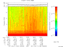 T2011162_18_10KHZ_WBB thumbnail Spectrogram