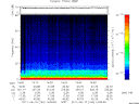 T2011164_14_75KHZ_WBB thumbnail Spectrogram