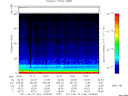 T2011164_15_75KHZ_WBB thumbnail Spectrogram