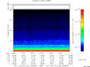 T2011164_16_75KHZ_WBB thumbnail Spectrogram