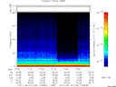 T2011164_17_75KHZ_WBB thumbnail Spectrogram