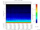 T2011164_19_75KHZ_WBB thumbnail Spectrogram