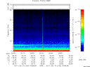 T2011164_20_75KHZ_WBB thumbnail Spectrogram