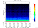T2011164_21_75KHZ_WBB thumbnail Spectrogram