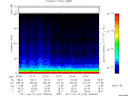T2011164_23_75KHZ_WBB thumbnail Spectrogram