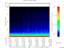 T2011165_01_75KHZ_WBB thumbnail Spectrogram