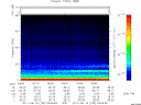 T2011165_04_75KHZ_WBB thumbnail Spectrogram