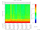 T2011166_07_10KHZ_WBB thumbnail Spectrogram