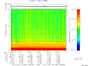 T2011166_10_10KHZ_WBB thumbnail Spectrogram