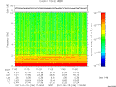 T2011166_11_10KHZ_WBB thumbnail Spectrogram
