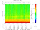T2011166_12_10KHZ_WBB thumbnail Spectrogram