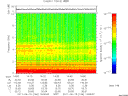 T2011166_14_10KHZ_WBB thumbnail Spectrogram