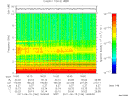 T2011166_16_10KHZ_WBB thumbnail Spectrogram