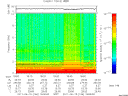 T2011166_18_10KHZ_WBB thumbnail Spectrogram