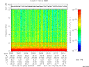 T2011166_20_10KHZ_WBB thumbnail Spectrogram