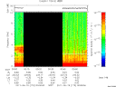 T2011170_00_10KHZ_WBB thumbnail Spectrogram
