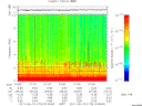 T2011170_01_10KHZ_WBB thumbnail Spectrogram