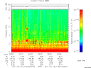 T2011170_02_10KHZ_WBB thumbnail Spectrogram