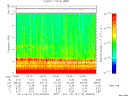 T2011170_03_10KHZ_WBB thumbnail Spectrogram