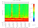 T2011170_07_10KHZ_WBB thumbnail Spectrogram