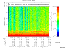 T2011171_17_10KHZ_WBB thumbnail Spectrogram