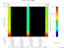 T2011171_19_10KHZ_WBB thumbnail Spectrogram
