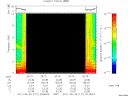 T2011171_20_10KHZ_WBB thumbnail Spectrogram