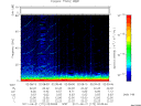 T2011172_02_75KHZ_WBB thumbnail Spectrogram