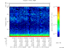 T2011172_07_75KHZ_WBB thumbnail Spectrogram