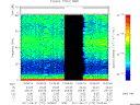 T2011172_10_75KHZ_WBB thumbnail Spectrogram
