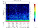 T2011172_11_75KHZ_WBB thumbnail Spectrogram