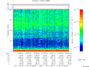 T2011172_13_75KHZ_WBB thumbnail Spectrogram