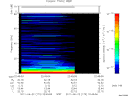 T2011173_22_75KHZ_WBB thumbnail Spectrogram
