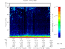 T2011178_11_75KHZ_WBB thumbnail Spectrogram